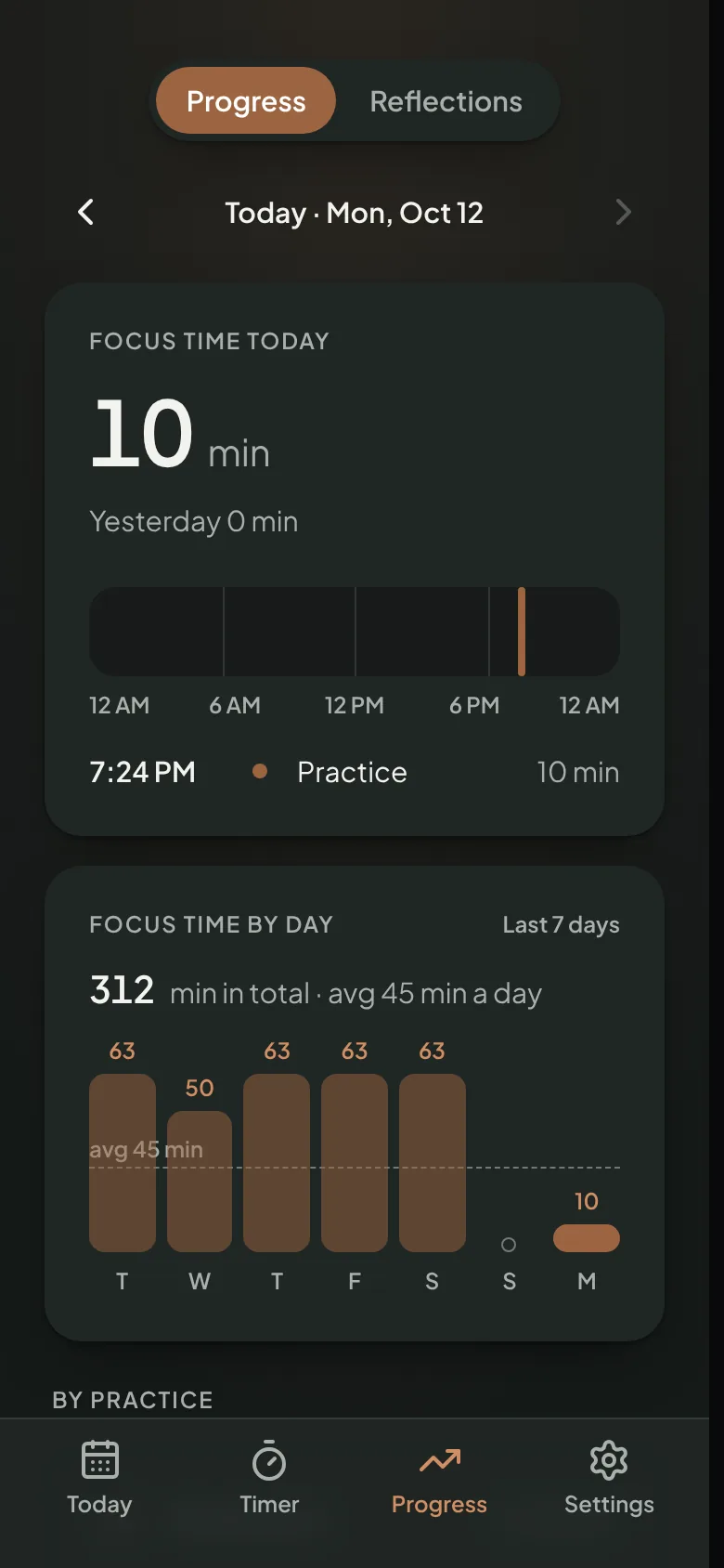 Progress screen with focus time